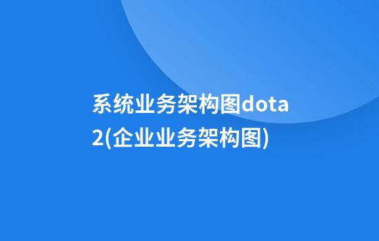 系统业务架构图dota2(企业业务架构图)